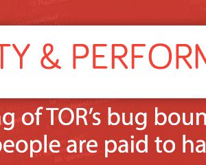 The unveiling of TOR